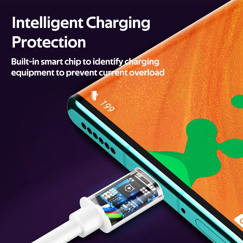 Cavo USB Type-C 6 Piedi Rapido Intrecciato – Per Galaxy A12, A32, A42, A52, A72 E Altri