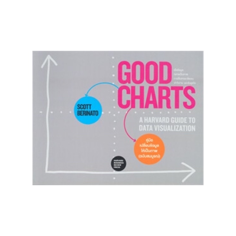 Good Charts Book A Guide To Changing Data Image (Complete Edition ...