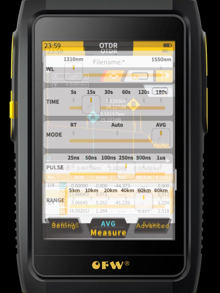 OFW OTDR FWT-100 Active Fiber Live Test 1550nm 20dB 80KM Fiber ...