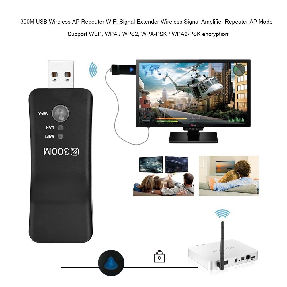 Wireless USB Wifi Adapter Universal 300Mbps Wifi Adapter RJ-45 Port ...