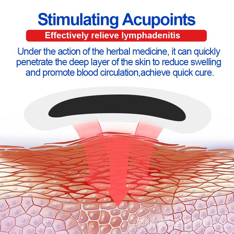 12pcs=2bags Lymph Nodes Swollen Plaster Neck Armpit Breast Groin Lymphatic Drainage Detox Unclog