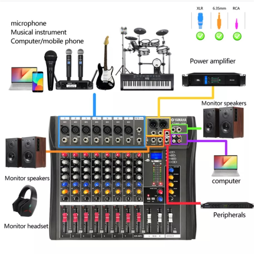 YAMAHA CT-60S Series Stereo Mixer 6 Channel Bluetooth USB MP3 Audio ...