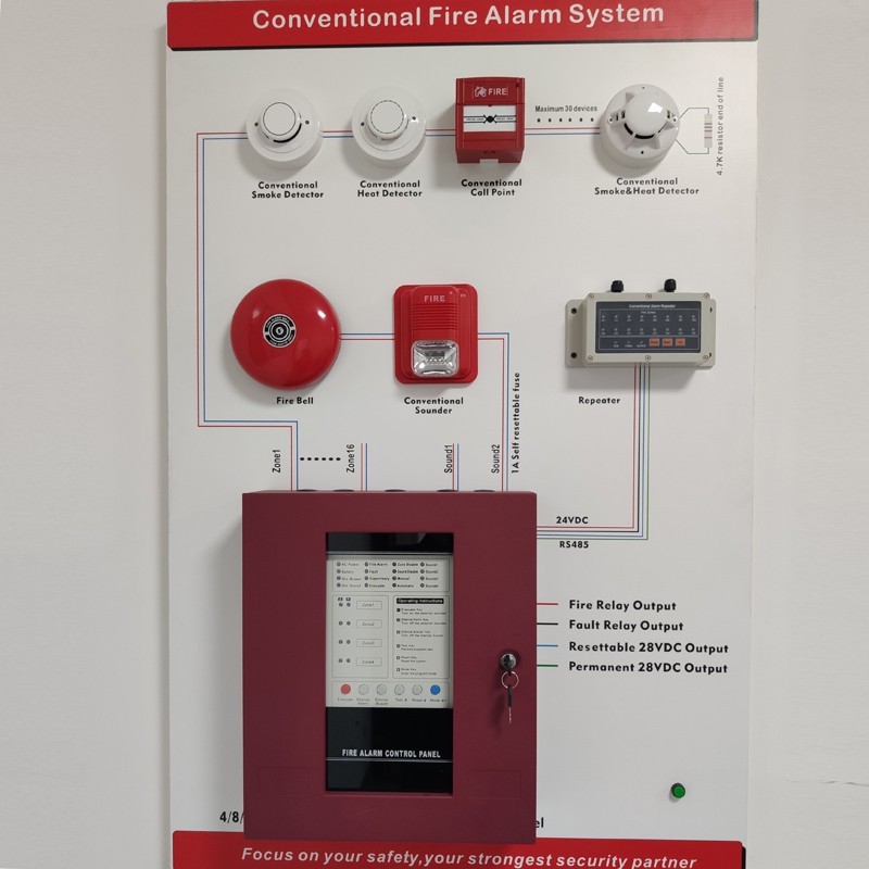 Conventional Fire Alarm Control System Control Panel 4/8/16 zones ...