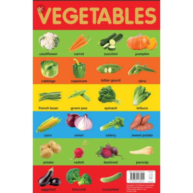 Laminated Vegetable Chart 1 pc. * makapal* | Shopee Philippines