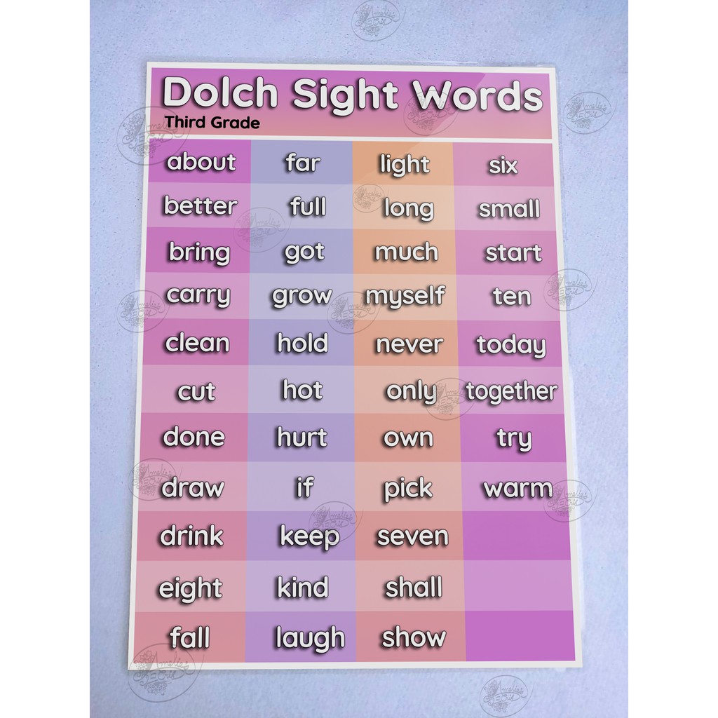 Reading Educational Wall Charts Dolch Sight Words Cvc Silent