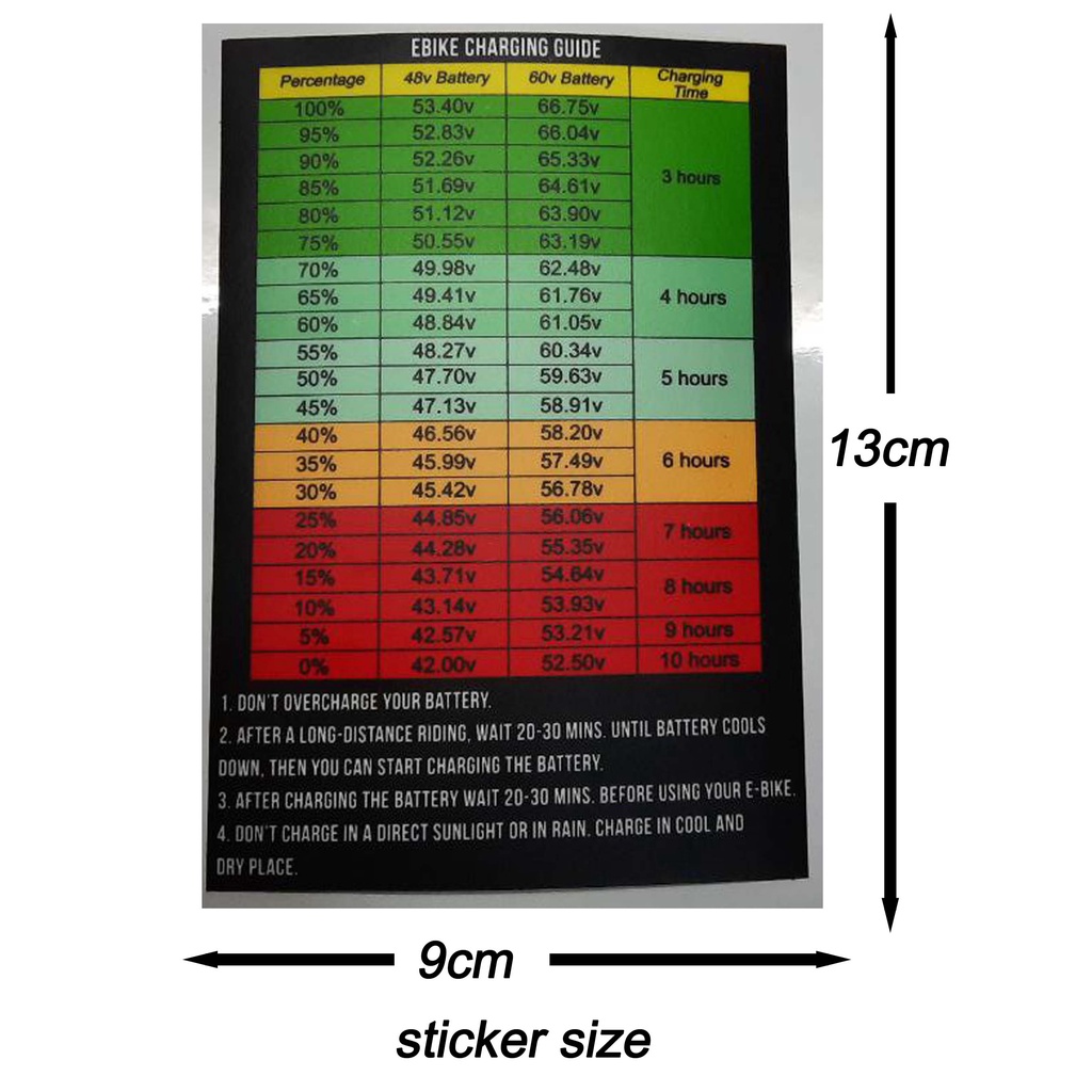 E BIKE NWOW SUPREMO battery charging guide HIGH QUALITY LABEL VINYL STICKER REMINDER FOR CHARGING