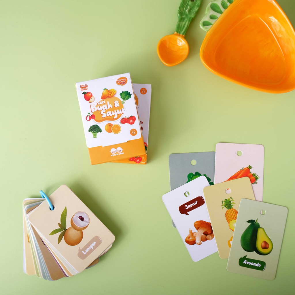 Flashcards / Educational Cards / Activities for Babies and Toddlers ...