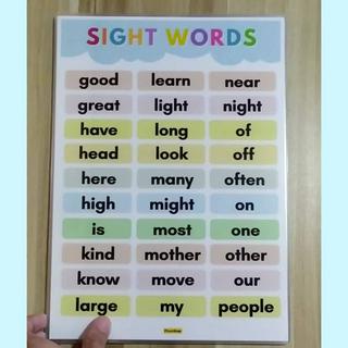 7PCS READING EDUCATIONAL CHARTS POSTERS LAMINATED A4 SIZE | Shopee ...