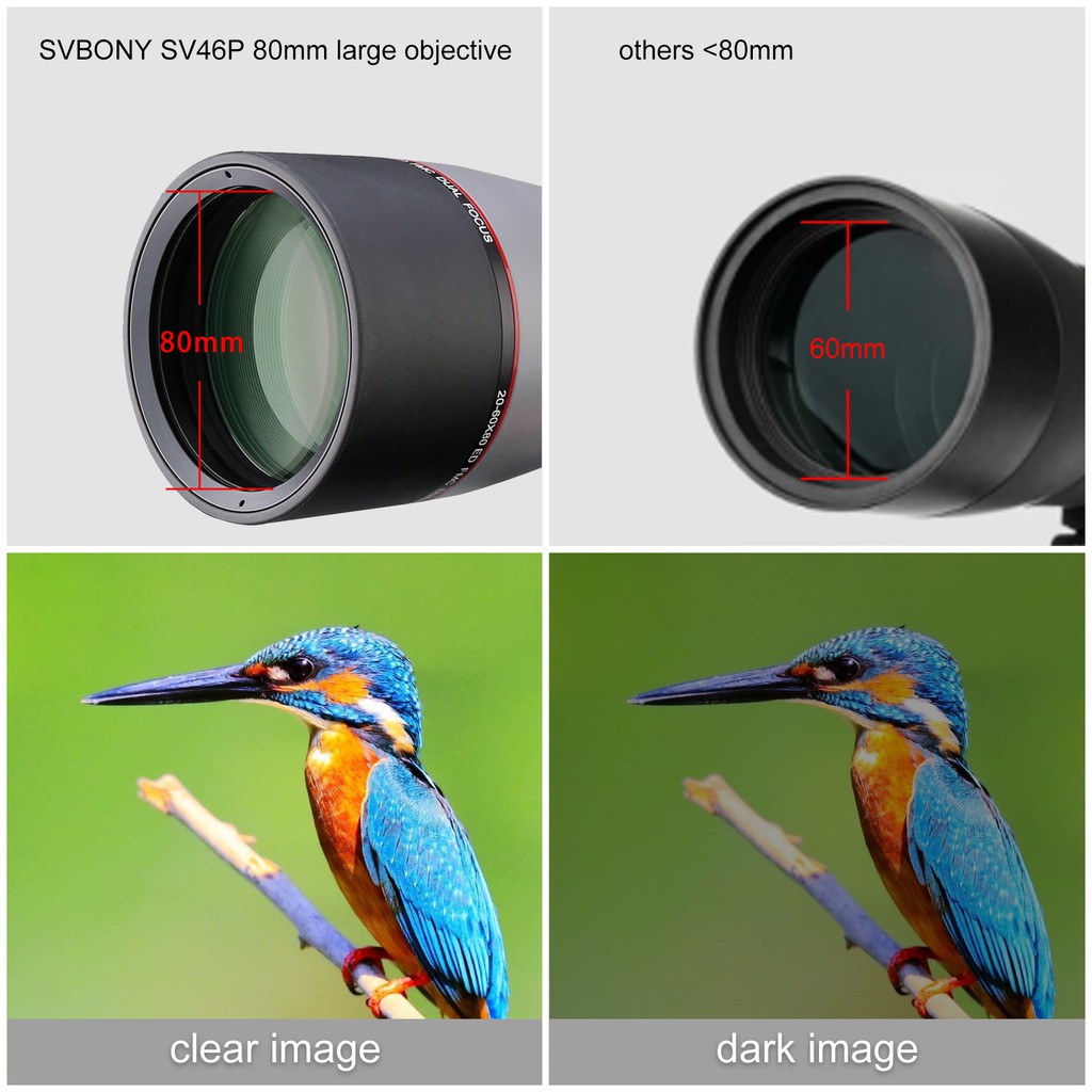 Svbony SV46P Spotting Scope Digiscoping 20-60x80mm Extra low Dispersion ...