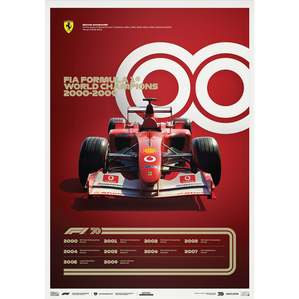 Wallpaper Wall Decor Poster Formula 1 Decades-1950-2000s Race Car Racer ...