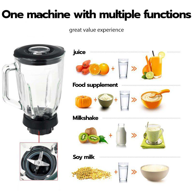 Heavy Duty Commercial Grade Blender 1.5L Professional Mixer Juicer