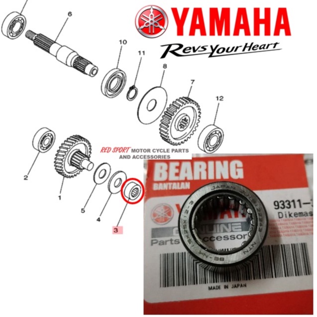 Transmission bearing store