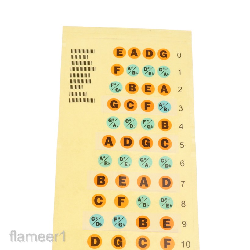Bass Guitar Fretboard Note Labels Fret Stickers for 4 String Bass Parts