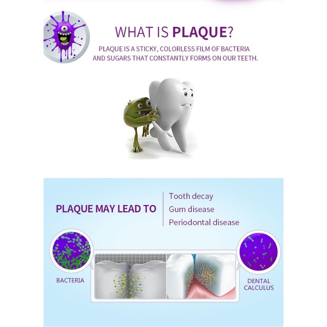 Ykelin Dental Plaque Disclosing Tablet 12 And 36 Tabs Teeth Indicator