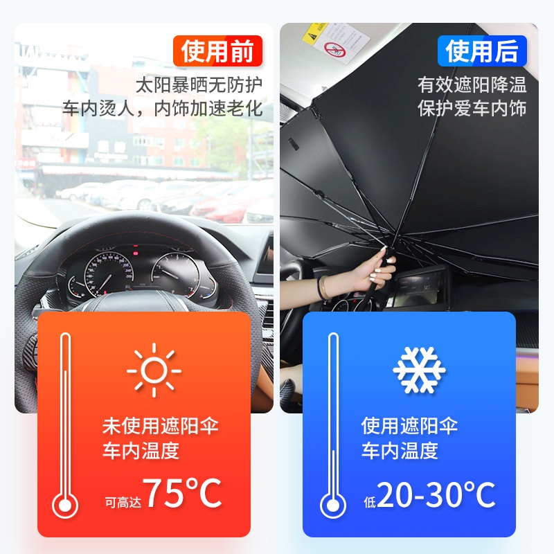 Spot VOLVO Volvo car sunshade curtain umbrella S90/S60L sunscreen XC60