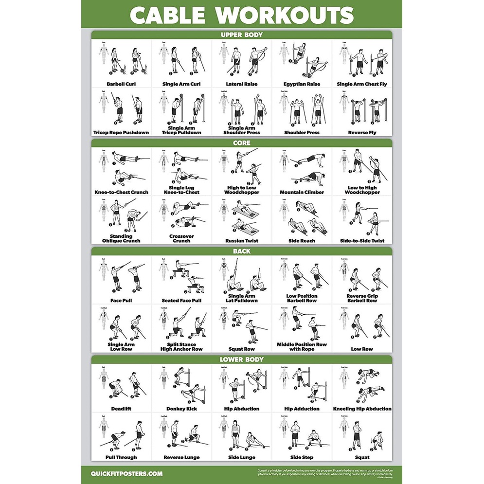 Cable Machine Workout Poster Cable Machine Exercise Chart Shopee