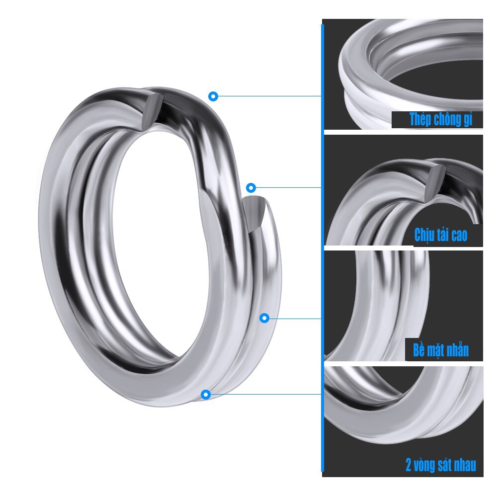 Violent anti-rust Ring (Stainless steel, high load capacity) | Shopee ...