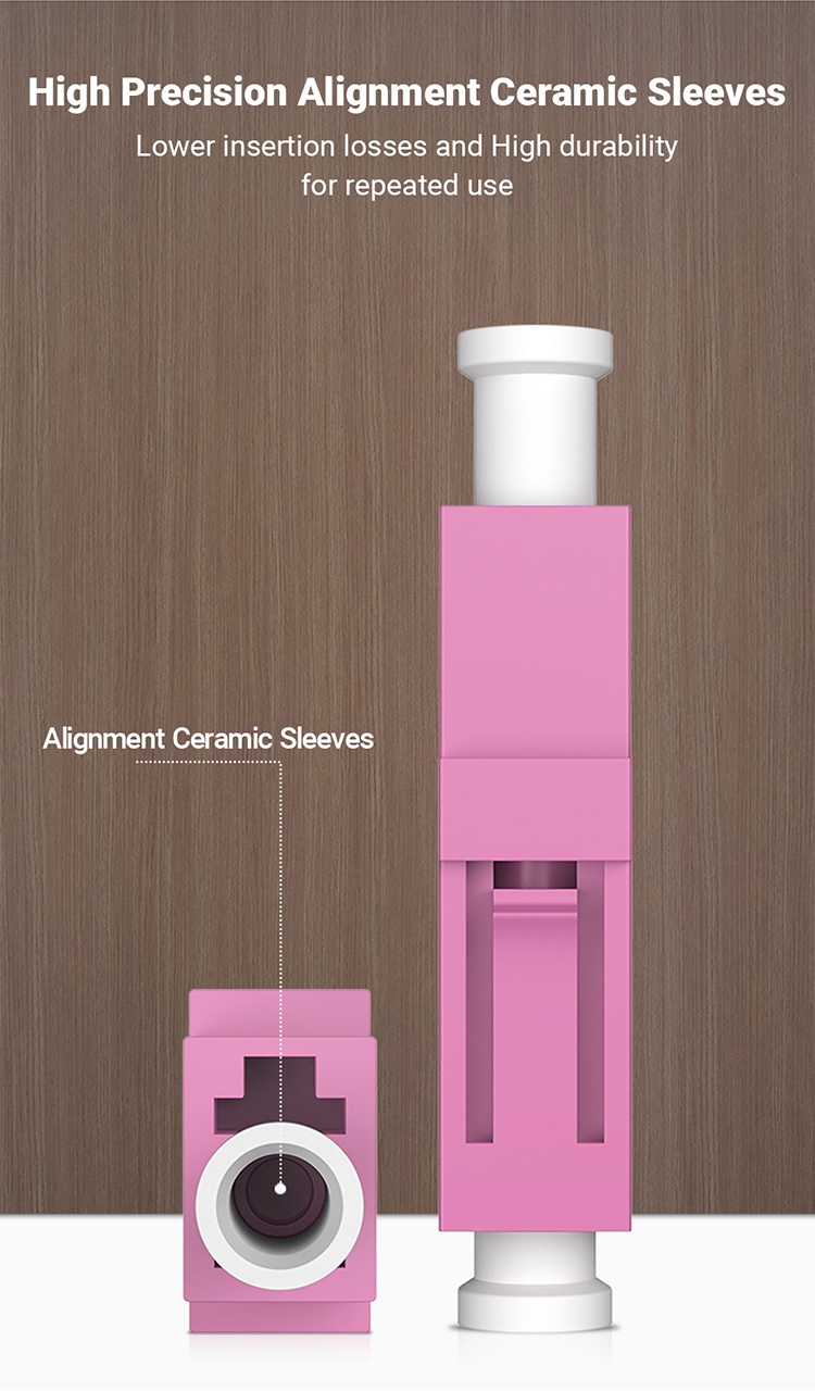 Ampcom Pcs Lc Upc Fiber Optical Coupler Adapter Lc To Lc Simplex