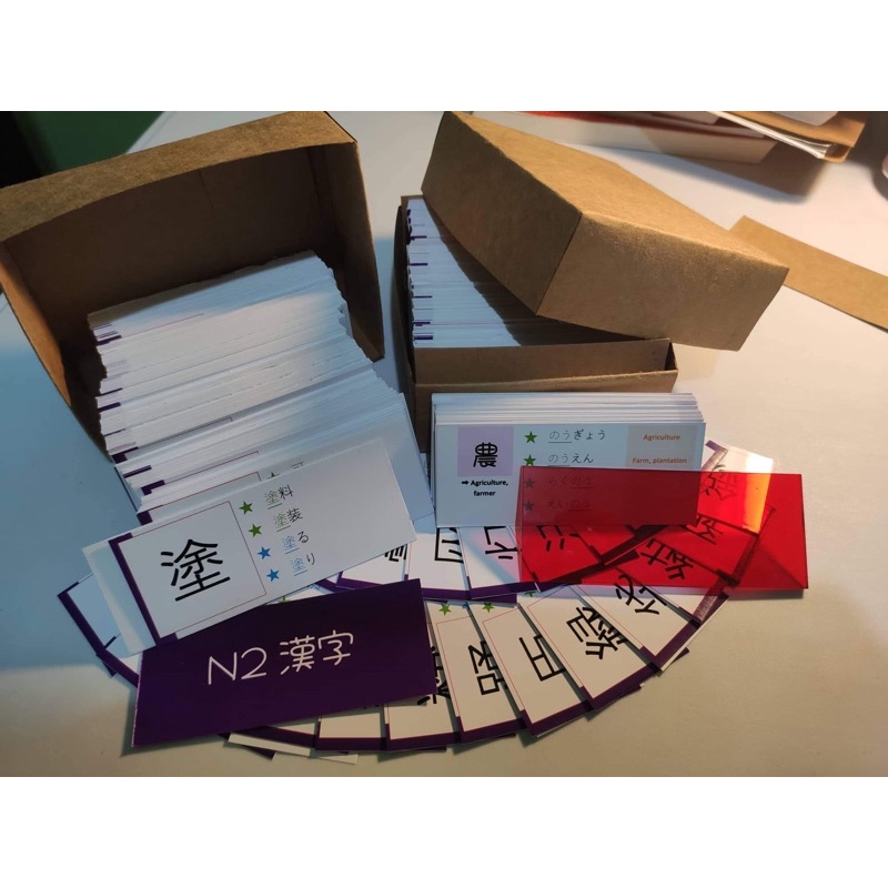 Kanji flashcard REDFILM (N5N1) Shopee Philippines