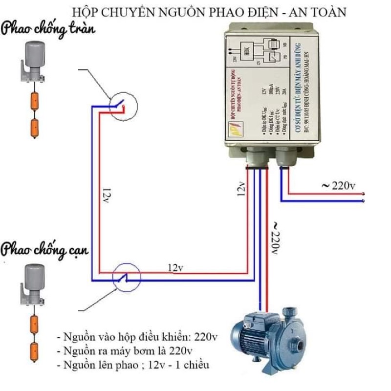 Safety power transfer box for anti-shock electric float | Shopee ...
