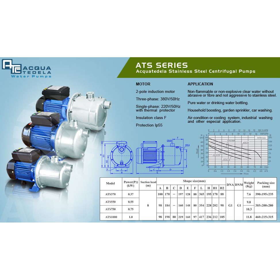 Acqua Tedela Booster Water Pump ATS Series | Shopee Philippines