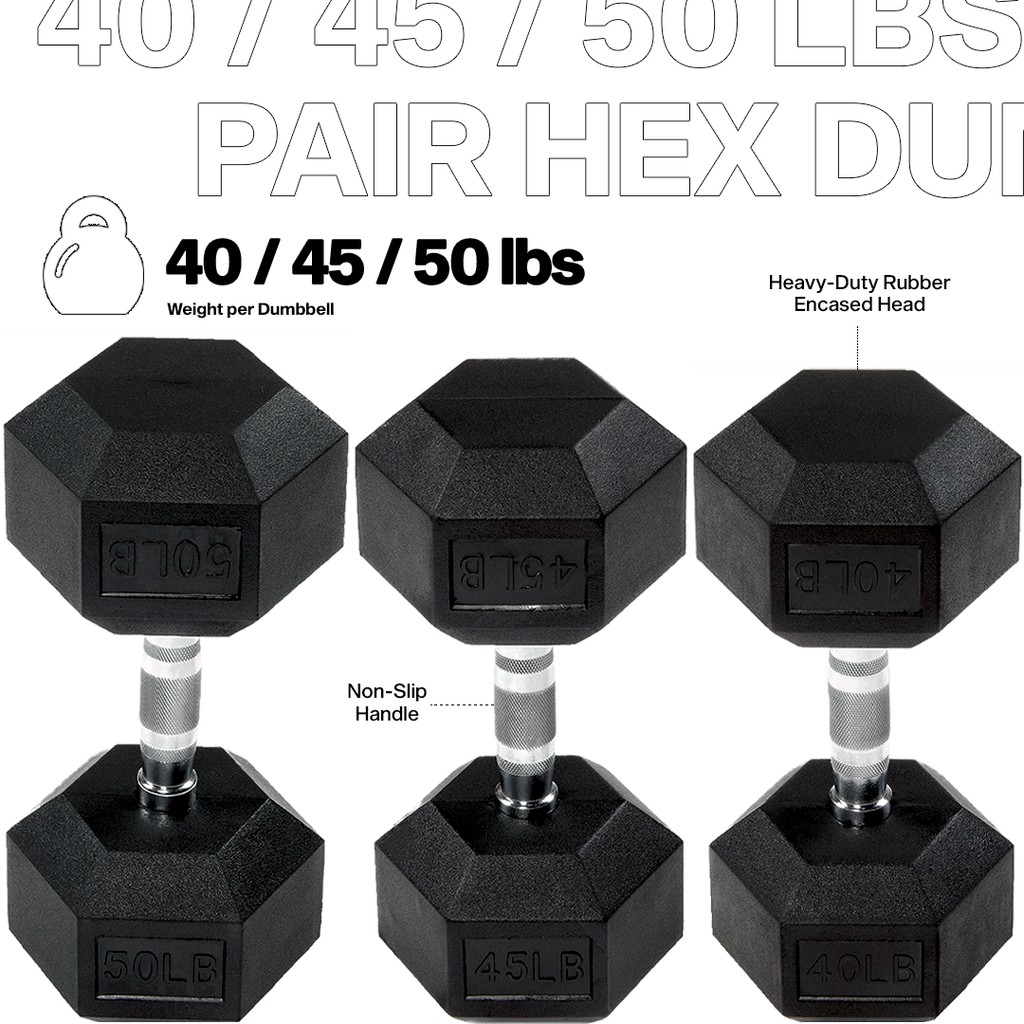 40 lbs 45 lbs 50 lbs PAIR 2 PCS Rubber Hex Dumbells Shopee Philippines