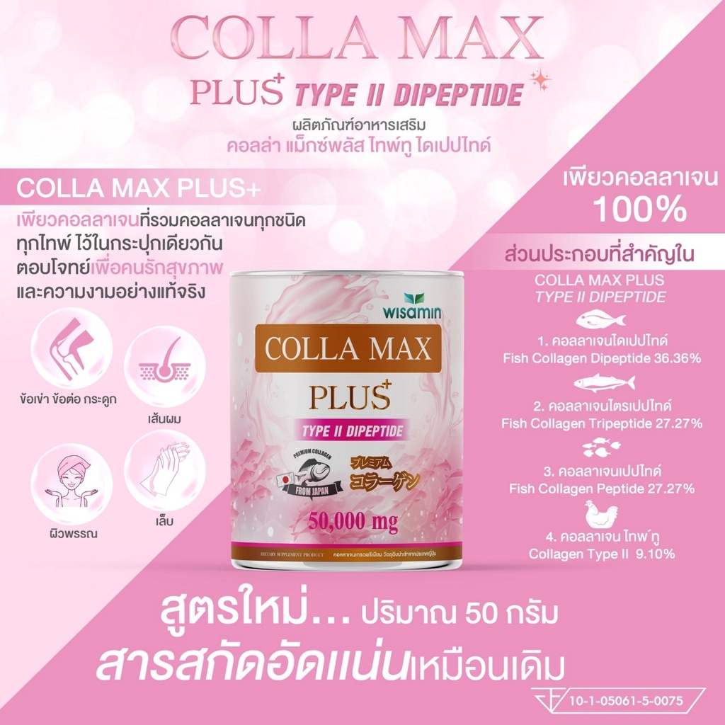 COLLA-MAX PLUS Pure Collagen Volume 50 G/Jar COLLA MAX Type Ii ...