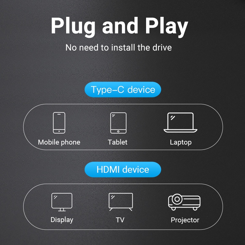 Vention USB 3.1 Type C to HDMI Adapter for Projector TV Monitor ...