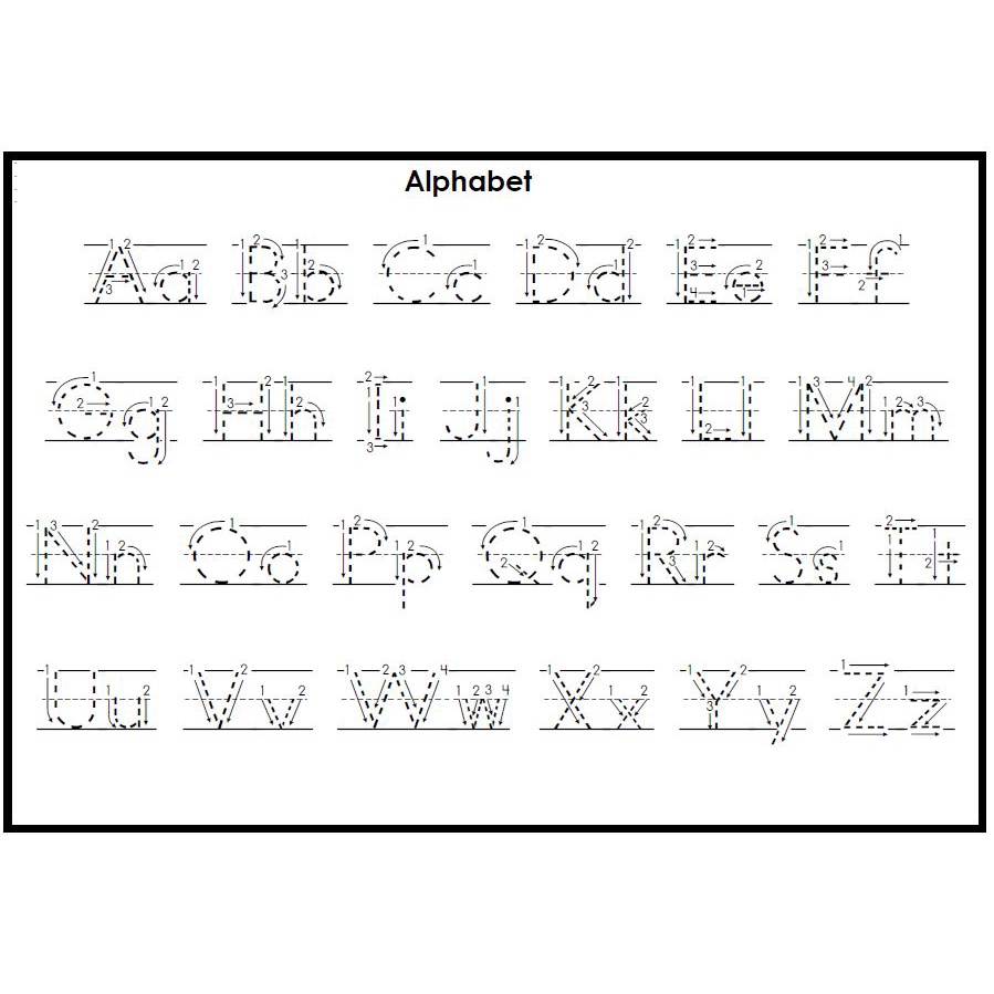 A4 laminated reusable educational alphabet tracing with arrows chart