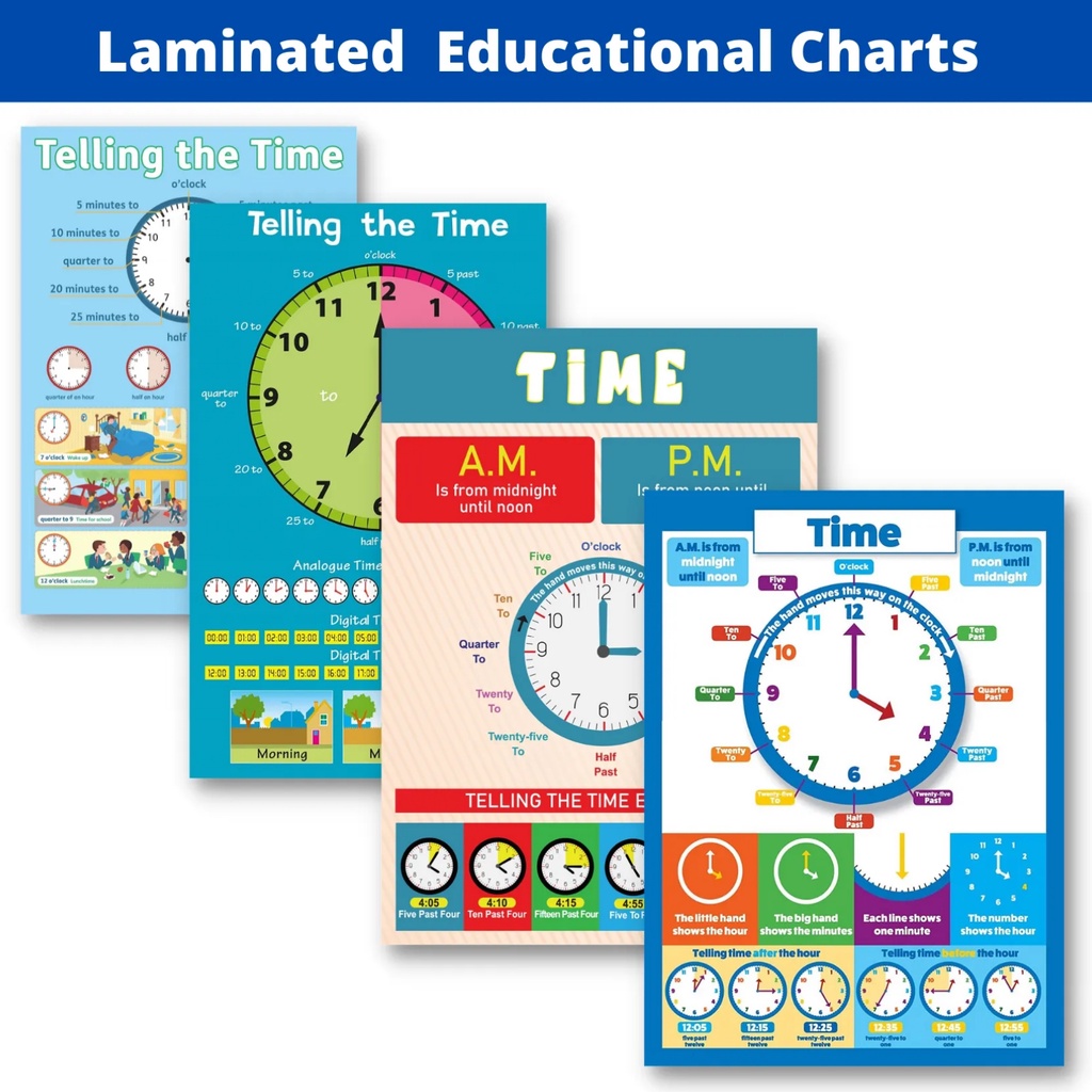 Laminated Telling Time Charts for Kids, Learners and Educators ...