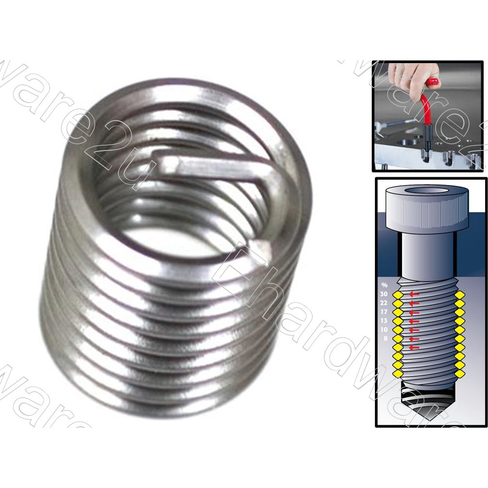METRIC THREAD REPAIR HELICAL RECOIL INSERT (HCI) Shopee Philippines