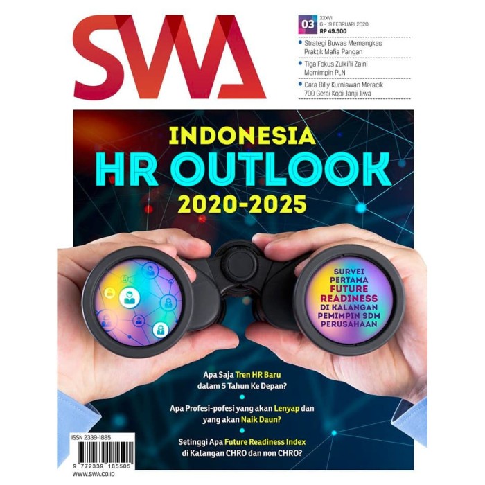 Magazine Student Magazine Edition 03/2020 Indonesia Hr Outlook 2020