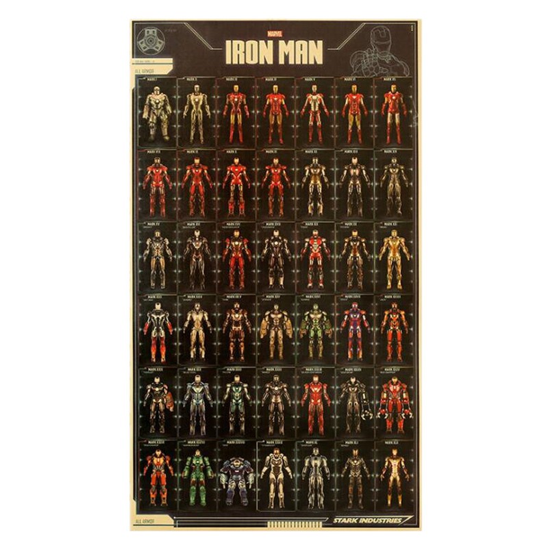 Vintage Iron Man Armor Poster Room Decoration Stickers Wall Decor Kraft ...