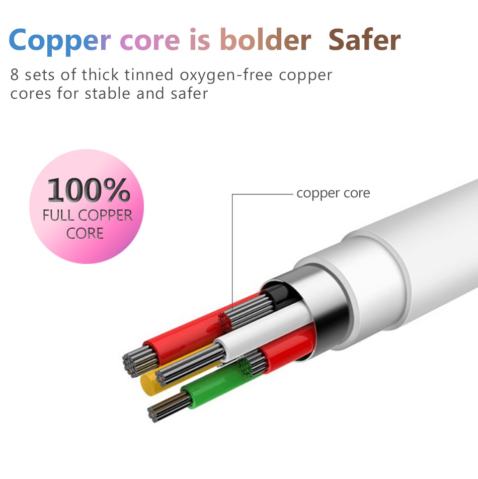 Popcorn 2 in 1 adapter Audio 3.5mm Jack Charging Earphone Cable Aux 2 ...