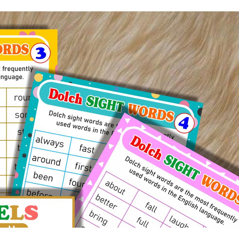 Laminated Chart Word Families Sight Words Vowels Consonant A4