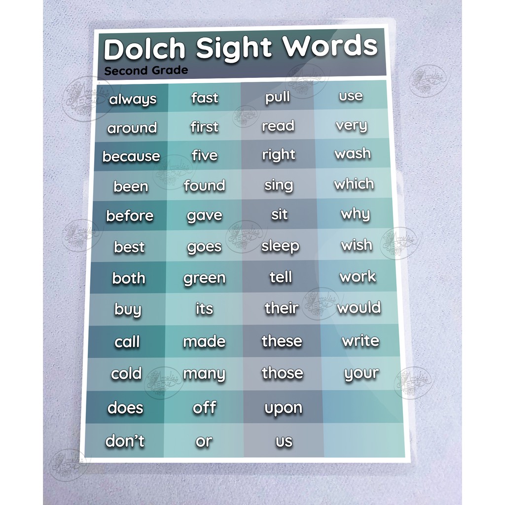 Reading Educational Wall Charts Dolch Sight Words Cvc Silent