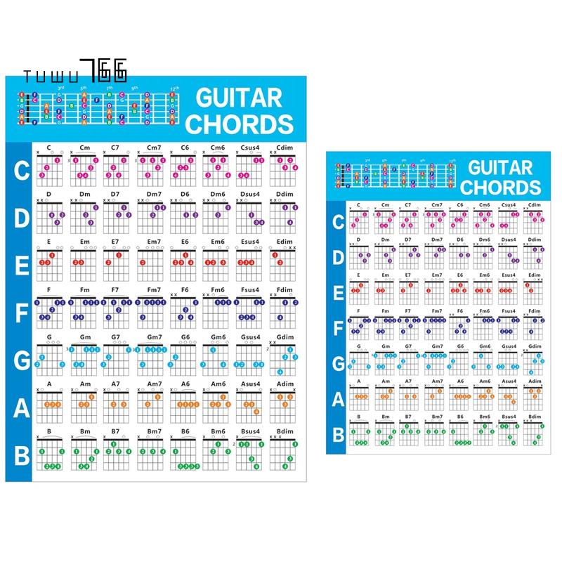 Acoustic Guitar Practice Chords Scale Chart Guitar Chord Fingering