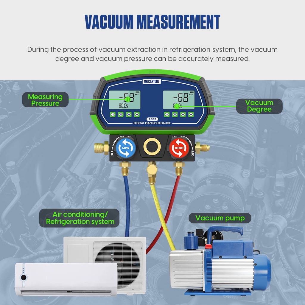 MRCARTOOL L302 HVAC Vacuum Pressure Temperature Tester Digital Manifold ...