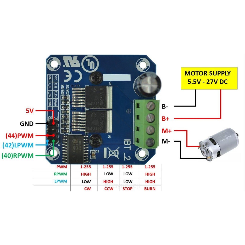 ESP32 High power intelligent vehicle motor drive module bts7960 43A