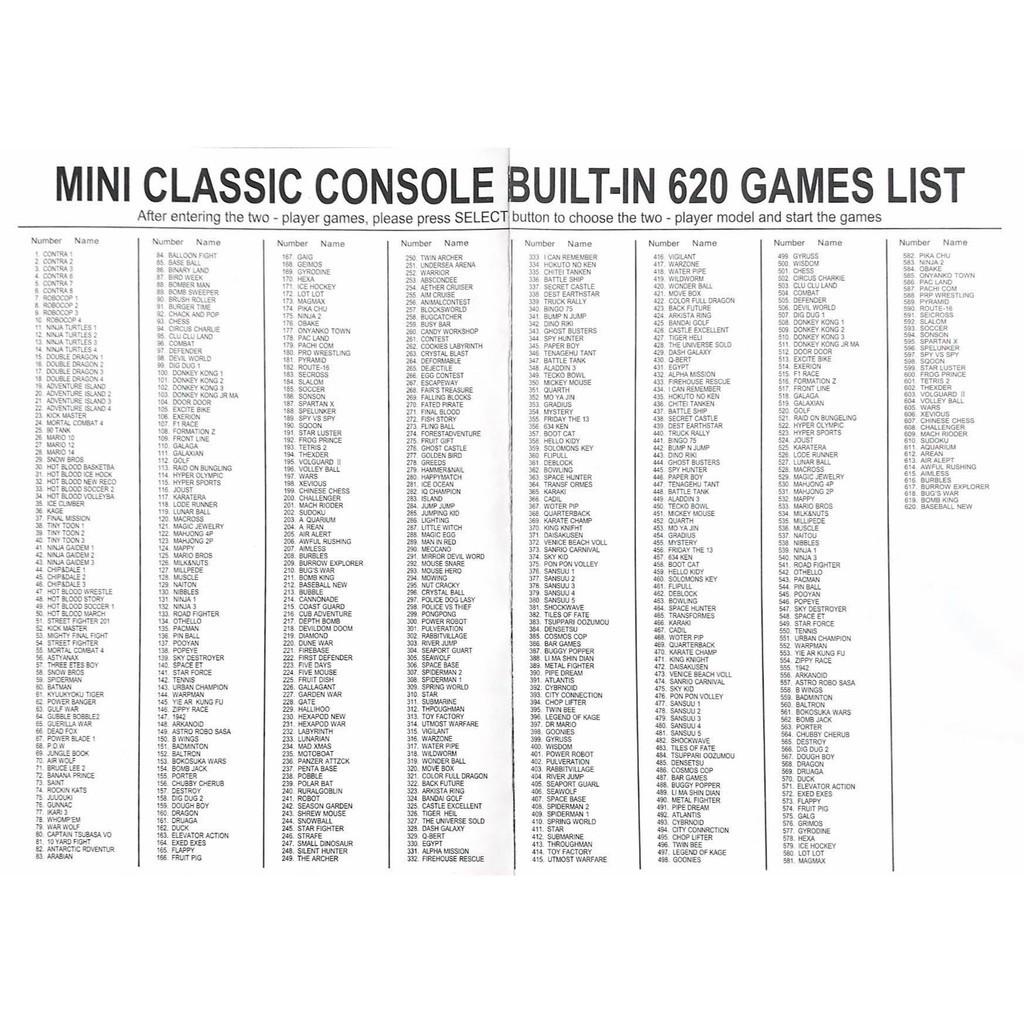 Mini nes 620 clearance games