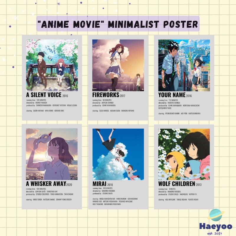 Your Name  Minimalist poster, Anime, Poster