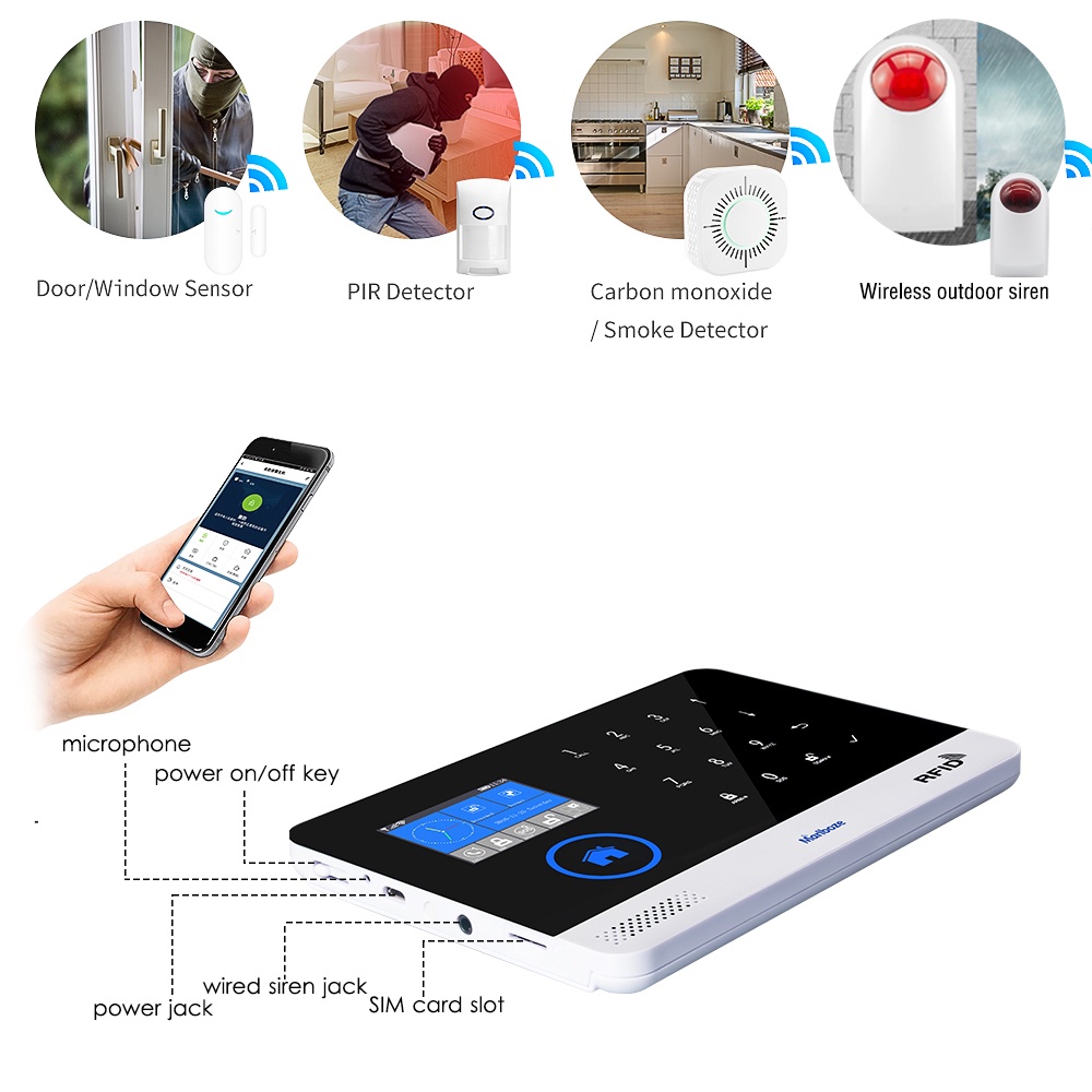 TuyaSmartLife APP wired Wireless RFID Antitheft Home Security WIFI