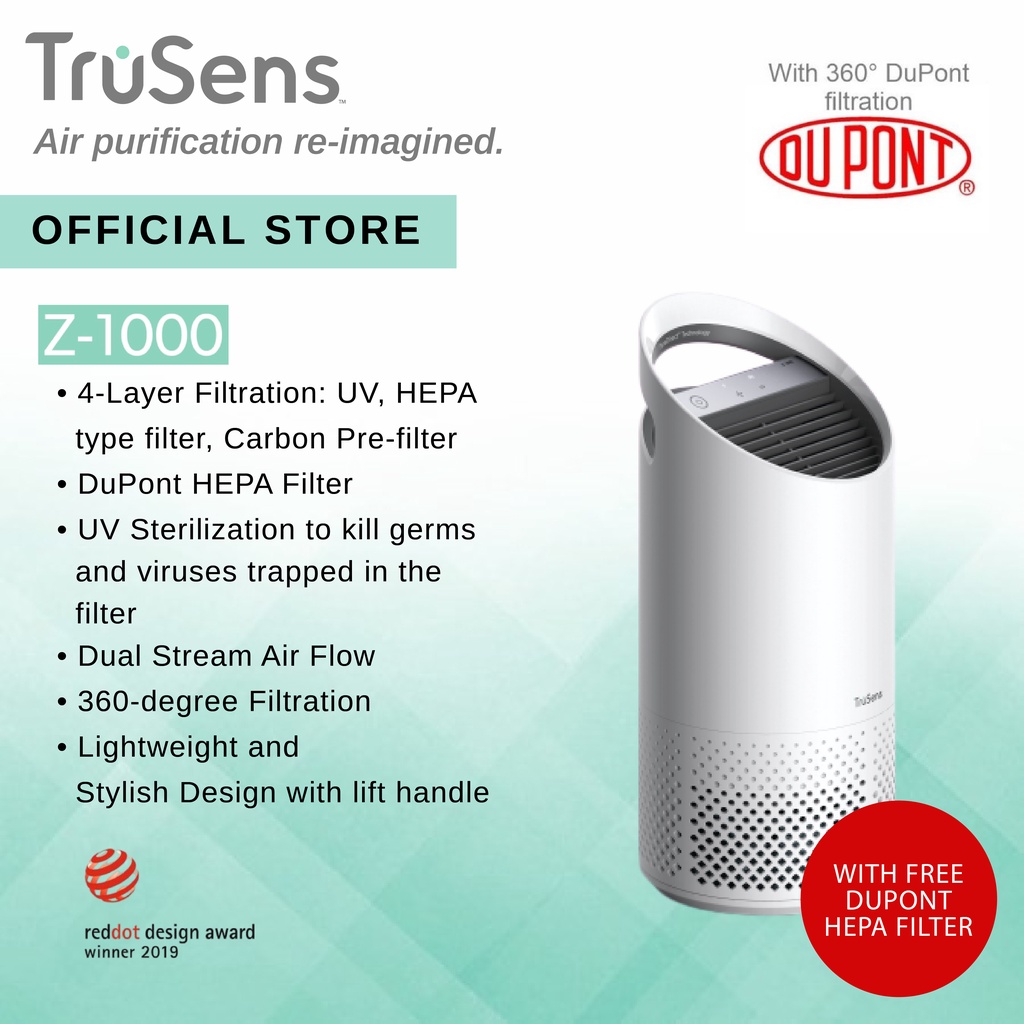 FILTRO DE CARBONO LEITZ DUPONT PARA PURIFICADOR DE AR TRUSENS Z-1000 PACK DE 3 UNIDADES