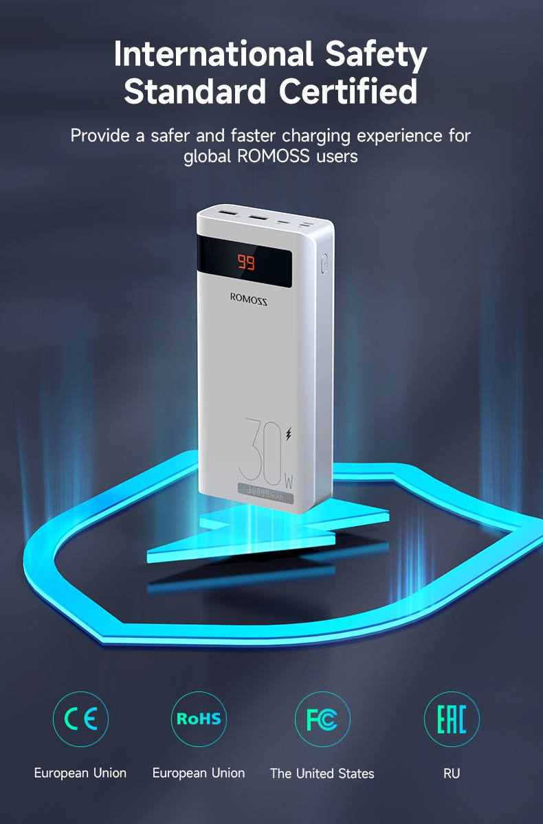 Romoss Sense 8PS Pro 30W 30000 mAh Powerbank Two-way Fast Charging ...