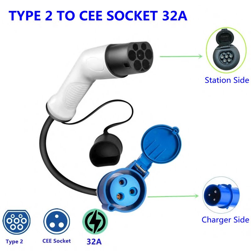 jdsEVSE EV adapter 32A charging converter CEE socket to type2 IEC 62196 ...