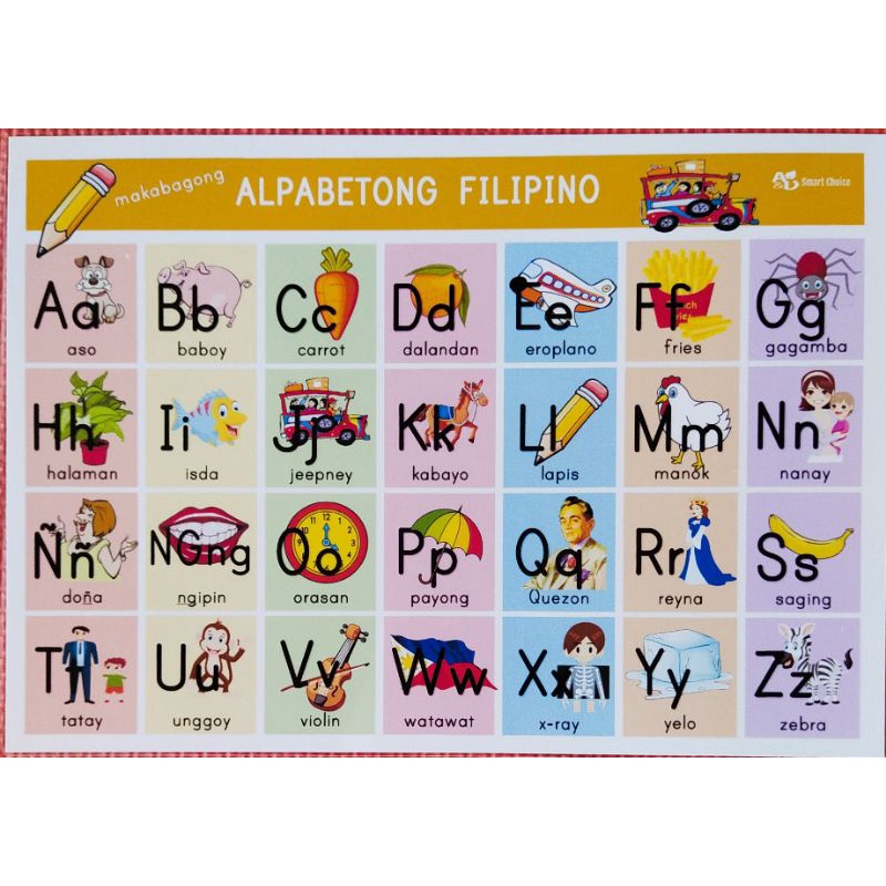 Educational Laminated Alpabetong Filipino Chart And Patinig And Katinig