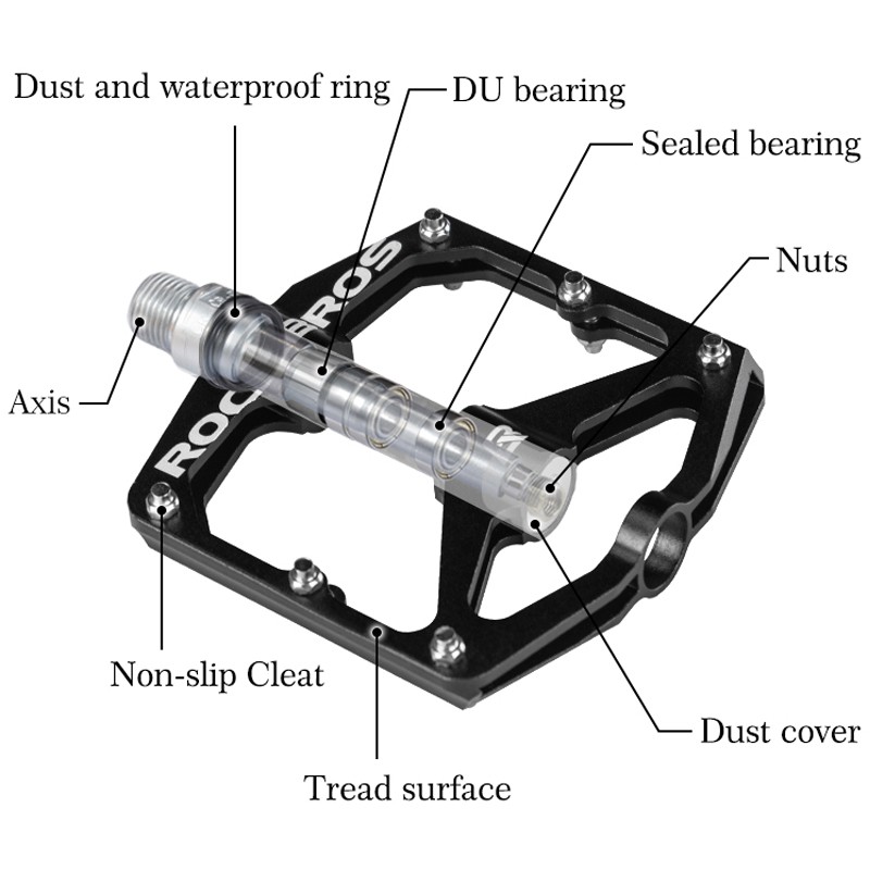 Sealed bearing pedal shop