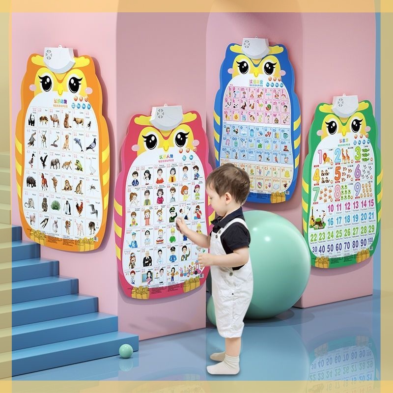 Colorful Educational Poster Kid Learning Wall Poster Chart - ABC ...
