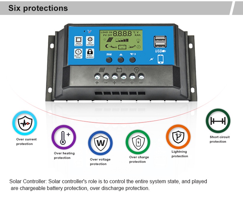 10A 20A 30A PWM Solar Charge Controller 12V/24V Battery Regulator Solar ...