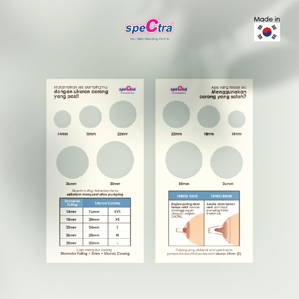 Spectra Funnel Ruler/Nipple Ruler (Nipple Diameter Measuring Tool ...
